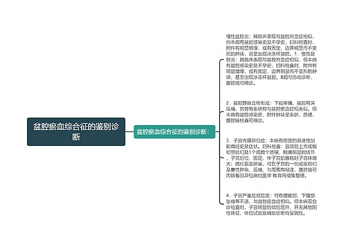 盆腔瘀血综合征的鉴别诊断