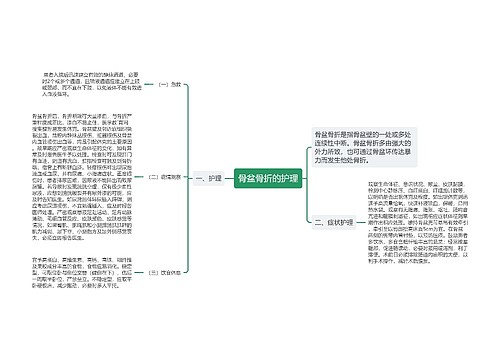 骨盆骨折的护理