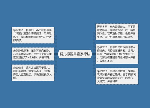 婴儿感冒鼻塞家疗法