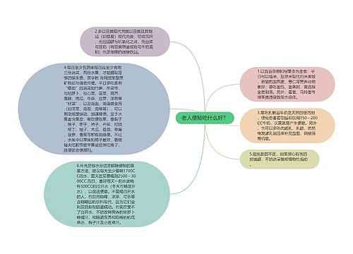 老人便秘吃什么好？