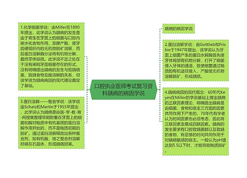 口腔执业医师考试复习资料龋病的病因学说