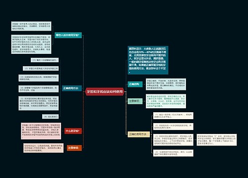 牙签和牙线应该如何使用