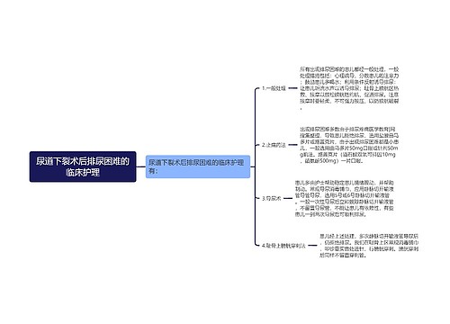 尿道下裂术后排尿困难的临床护理