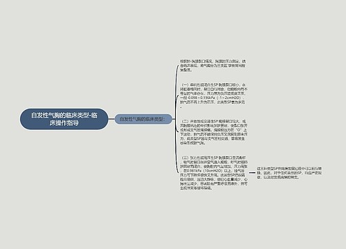 自发性气胸的临床类型-临床操作指导