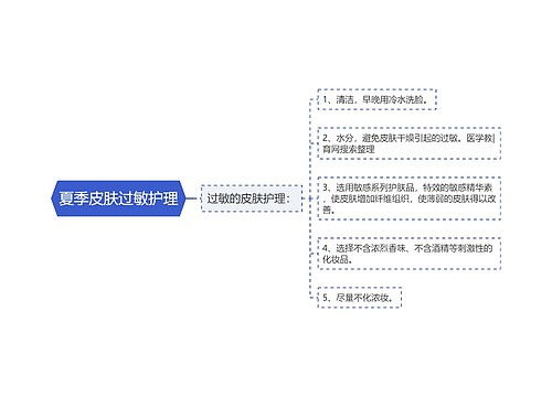 夏季皮肤过敏护理