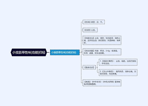 小接筋草性味|功能|归经