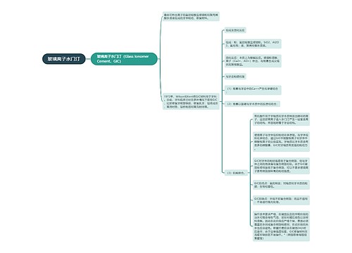 玻璃离子水门汀思维导图