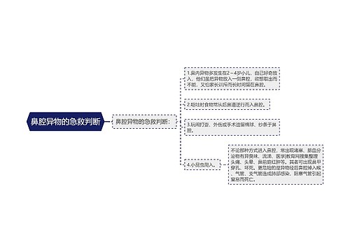 鼻腔异物的急救判断