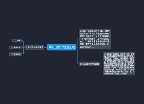 鼻子出血怎样紧急处理