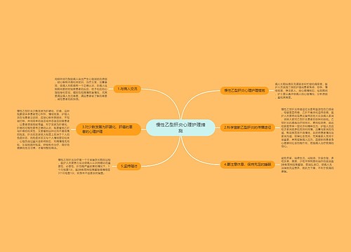 慢性乙型肝炎心理护理措施