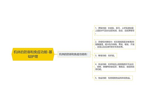 机体的防御和免疫功能-基础护理