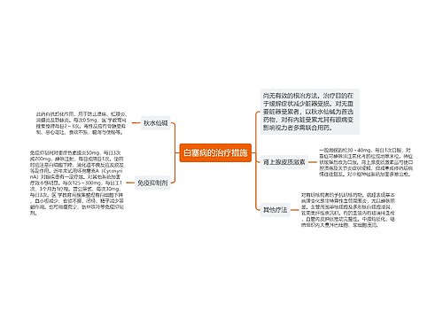 白塞病的治疗措施