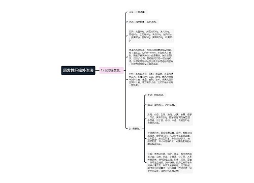 原发性肝癌外治法