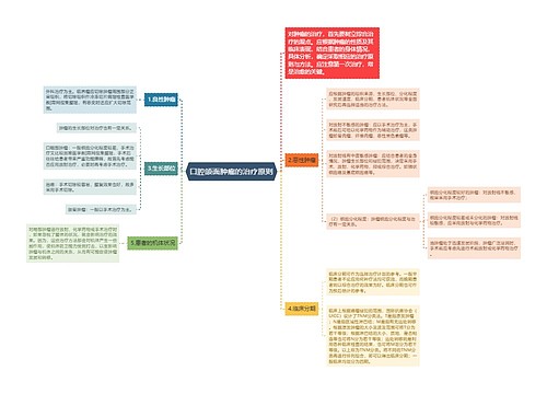 口腔颌面肿瘤的治疗原则