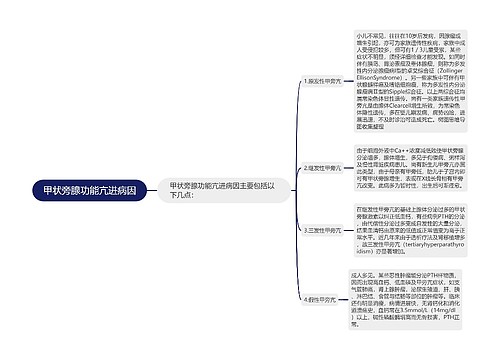 甲状旁腺功能亢进病因