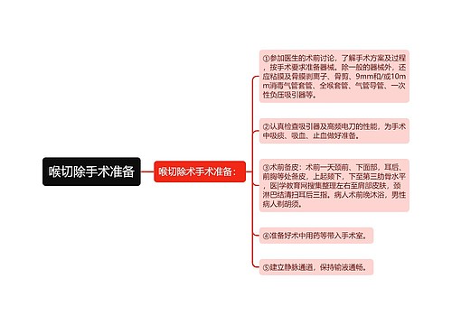 喉切除手术准备