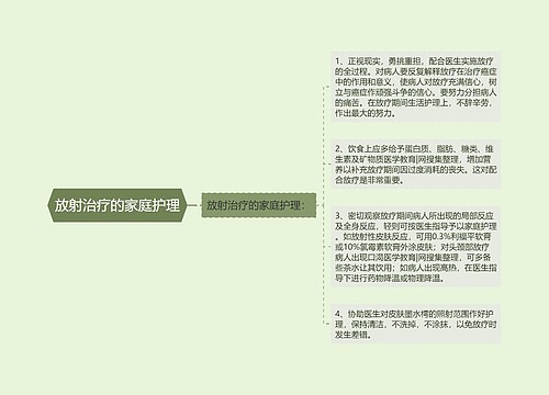 放射治疗的家庭护理