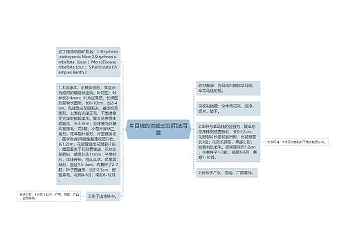 牛目椒的功能主治|用法用量