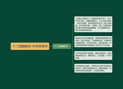 十二指肠毗邻-外科学指导