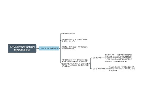 新生儿寒冷损伤综合征的病因和病理生理