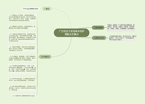 广泛性全子宫切除术的护理配合及要点