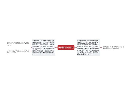 肠套叠的治疗方法
