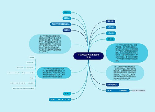 样品测试分析技术服务协议书