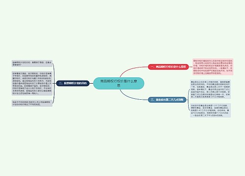 商品期权行权价是什么意思