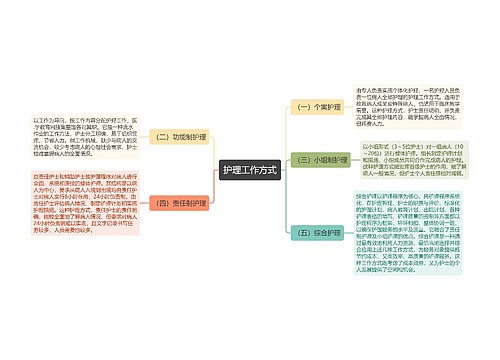 护理工作方式