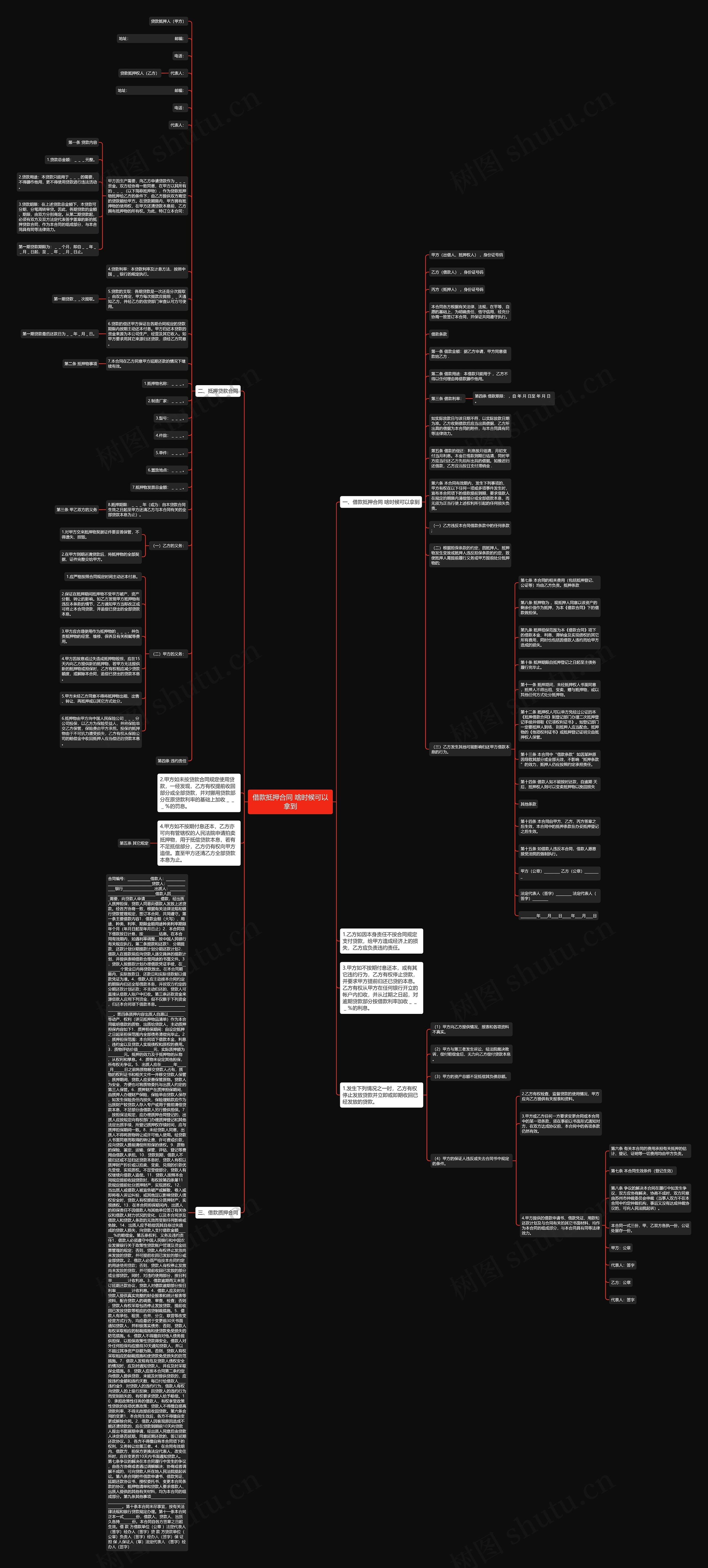 借款抵押合同 啥时候可以拿到思维导图