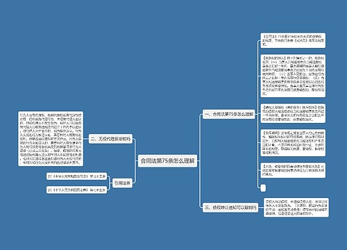 合同法第75条怎么理解