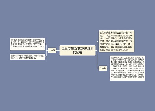 卫生巾在肛门疾病护理中的应用