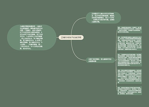 正确对待孩子的换牙期