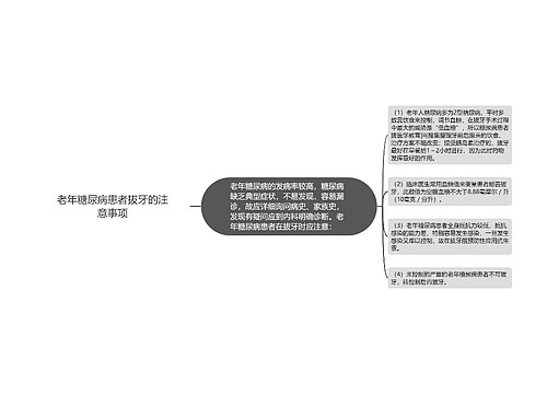 老年糖尿病患者拔牙的注意事项