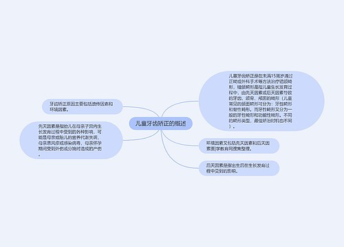 儿童牙齿矫正的概述