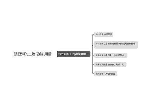 豌豆粥的主治|功能|用量