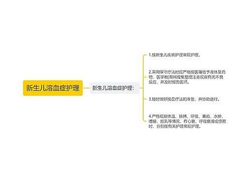 新生儿溶血症护理