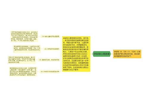 学龄期心理健康