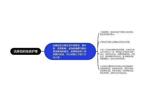 流鼻血的急救护理