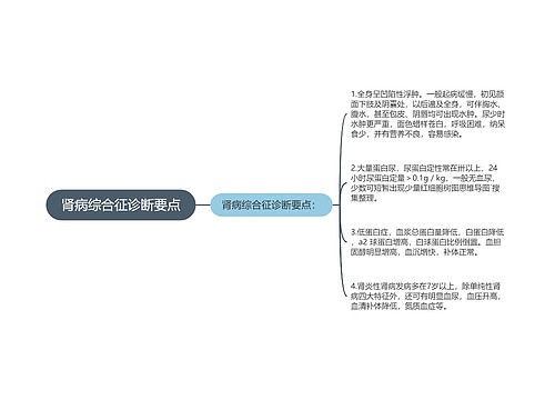 肾病综合征诊断要点