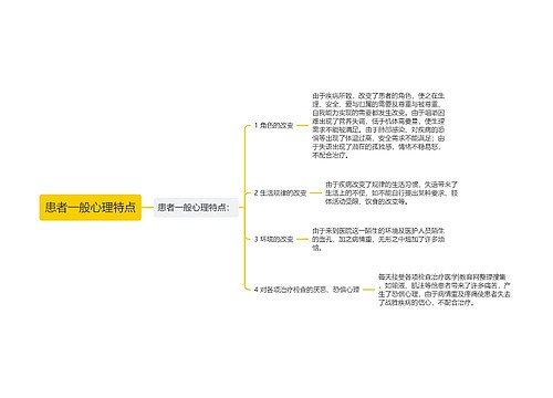 患者一般心理特点