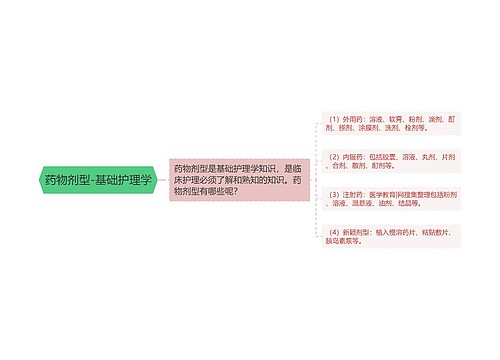 药物剂型-基础护理学