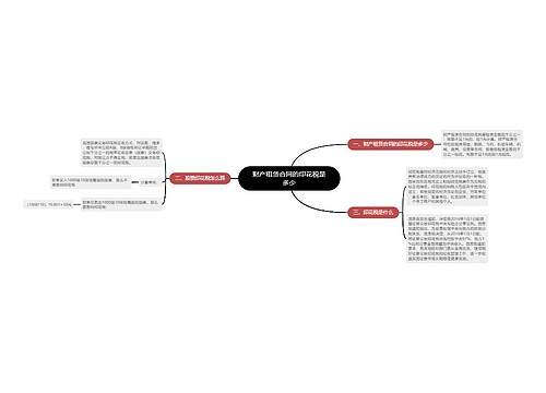 财产租赁合同的印花税是多少