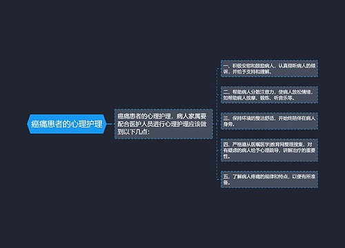 癌痛患者的心理护理