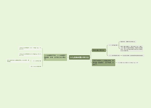 小儿药物剂量计算方法
