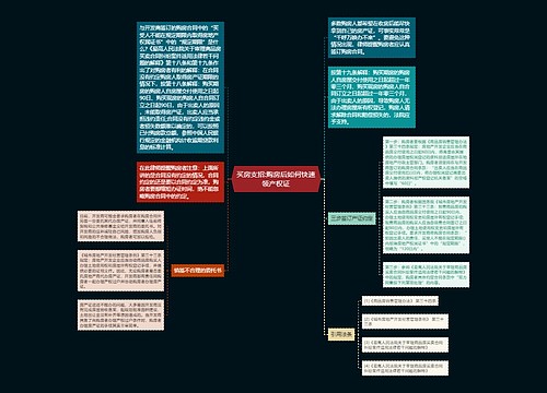 买房支招:购房后如何快速领产权证