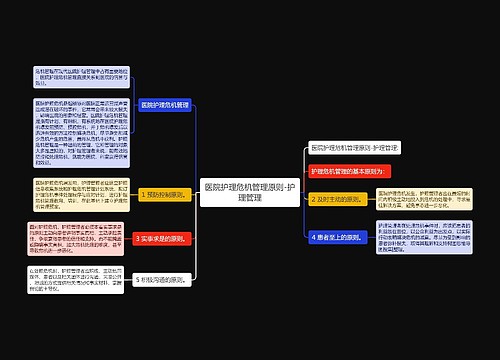 医院护理危机管理原则-护理管理