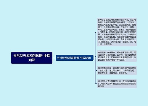 寻常型天疱疮的诊断-中医知识