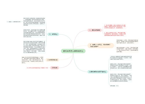 委托合同怎么解除或终止