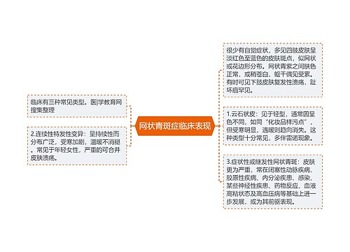 网状青斑症临床表现